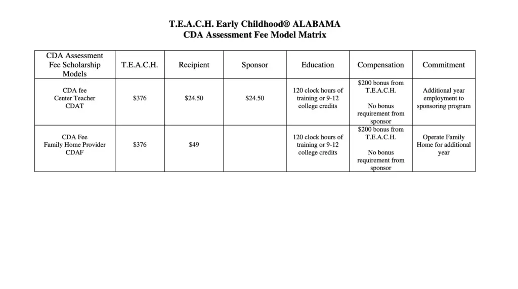 T.E.A.C.H. 9